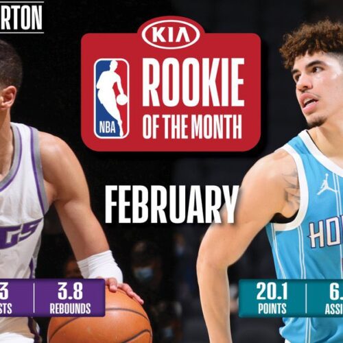 The Rookie of the Month resumes for Sacramentos Tyrese Haliburton and Charlotte Georgia Spartans